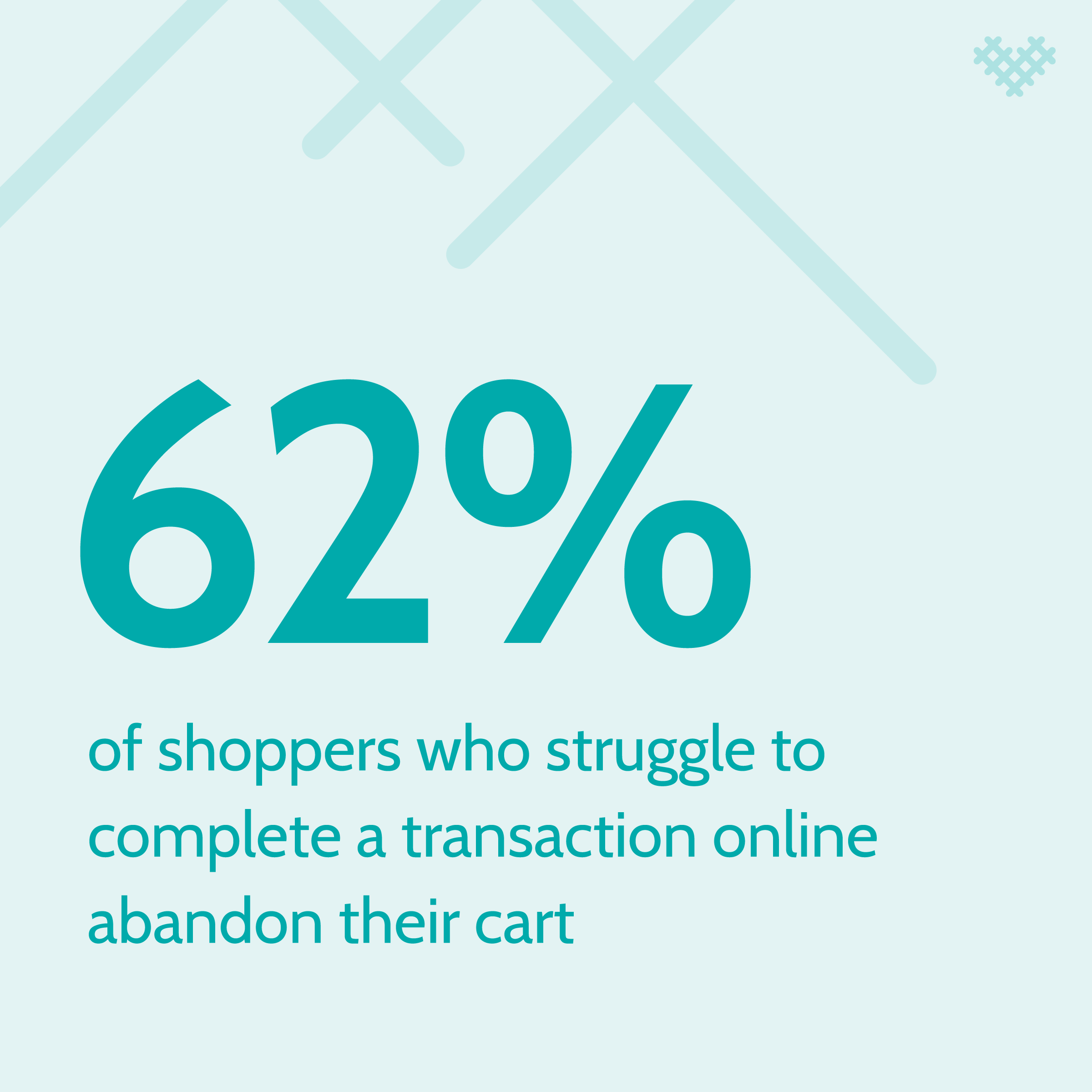 Are Your Shoppers Ditching Their Carts? Here’s Why — And How to Fix It